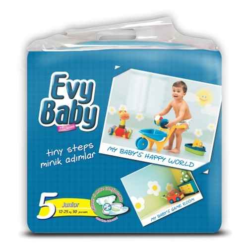 Evy Baby Bebek Bezi Nasil Kullananlarin Yorumlari Kizlarsoruyor