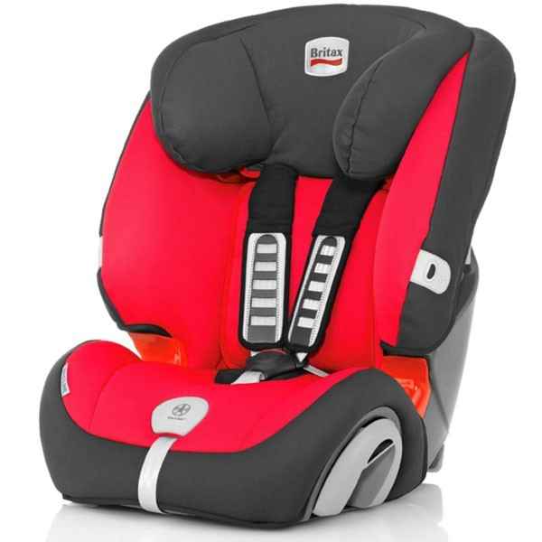 Britax Römer Evolva 123 Plus Oto Koltuğu Olivia