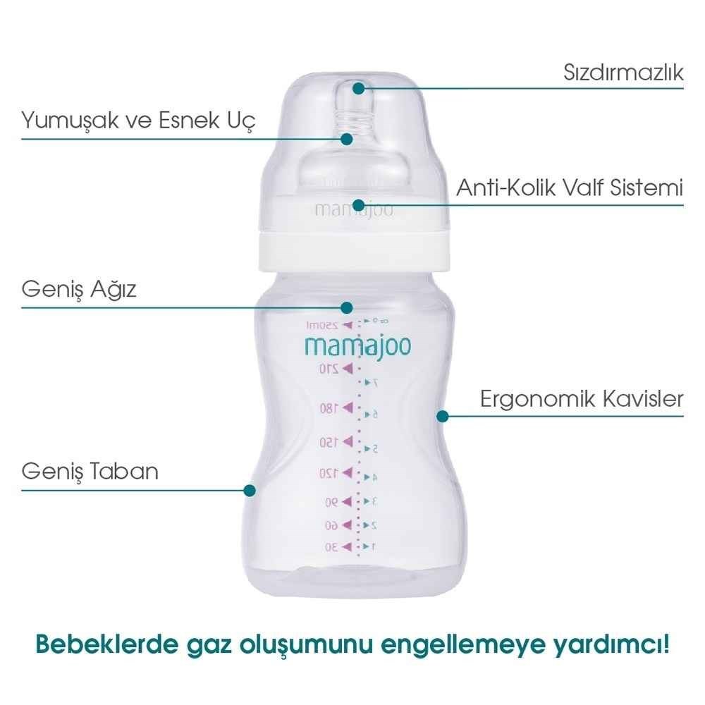 Mamajoo Silver Biberon 150 Ml MMJ1035 