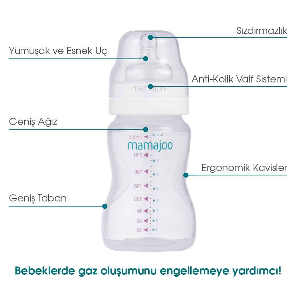Mamajoo %0 Bpa Pp İkili Biberon 150 Ml 