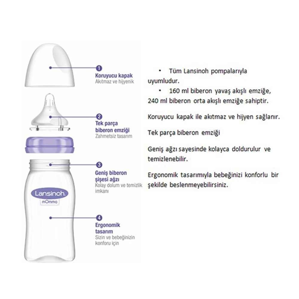 Lansinoh Cam Biberon Natural Wave Biberon 240 Ml 