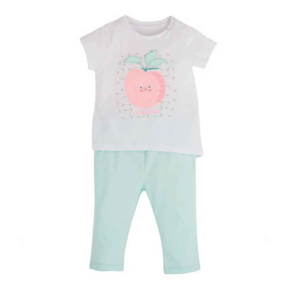 Mamino 10065 Bebek Pijama Takımı Mint