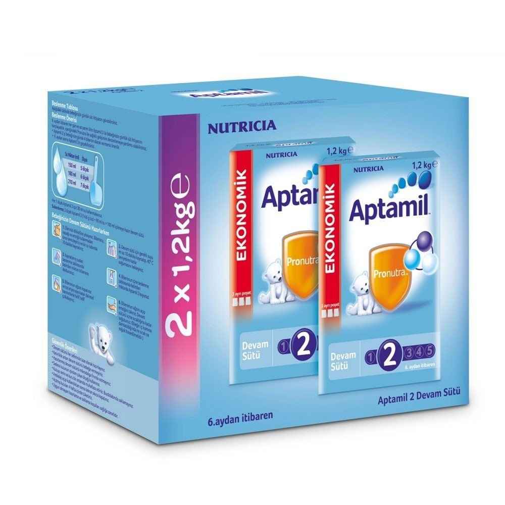 Aptamil 2 Bebek Sütü 2x1200 gr 