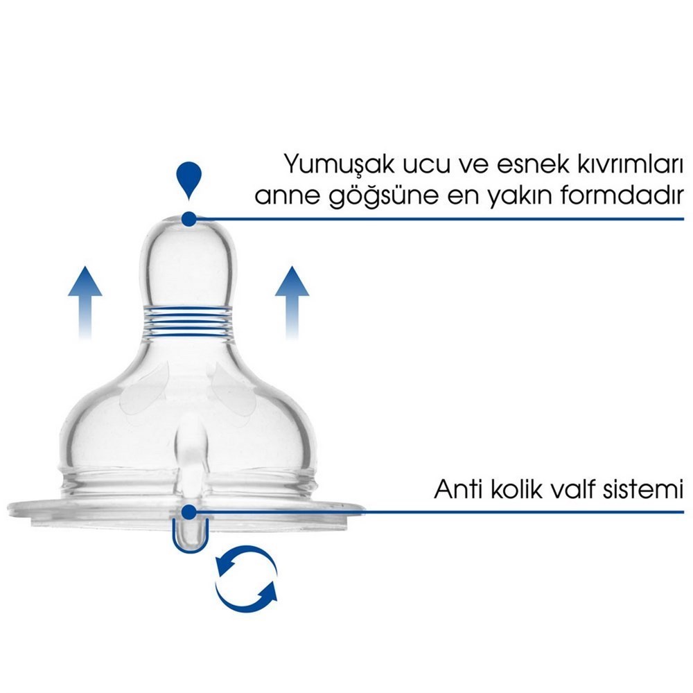 Mamajoo Cam Biberon Emziği   Saklama Kutusu No:1 0 ay 2'li 