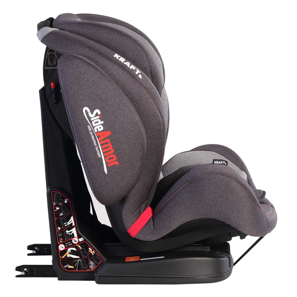Kraft Texas Fix Oto Koltuğu 9 - 36 kg Grey