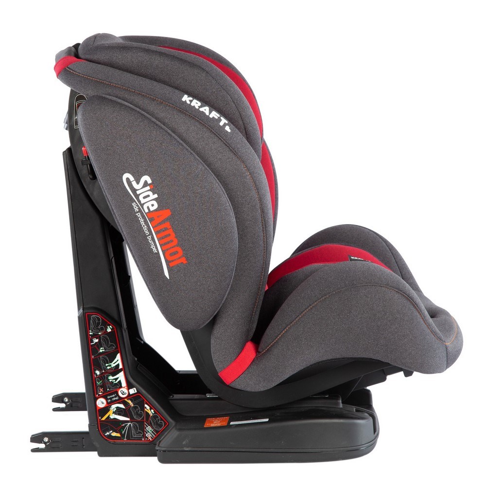 Kraft Texas Fix Oto Koltuğu 9 - 36 kg Red