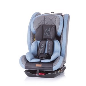 Chipolino Techno İsofixli Oto Koltuğu 0-36 Kg Blue