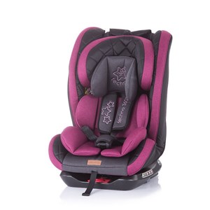 Chipolino Techno İsofixli Oto Koltuğu 0-36 Kg Orchid