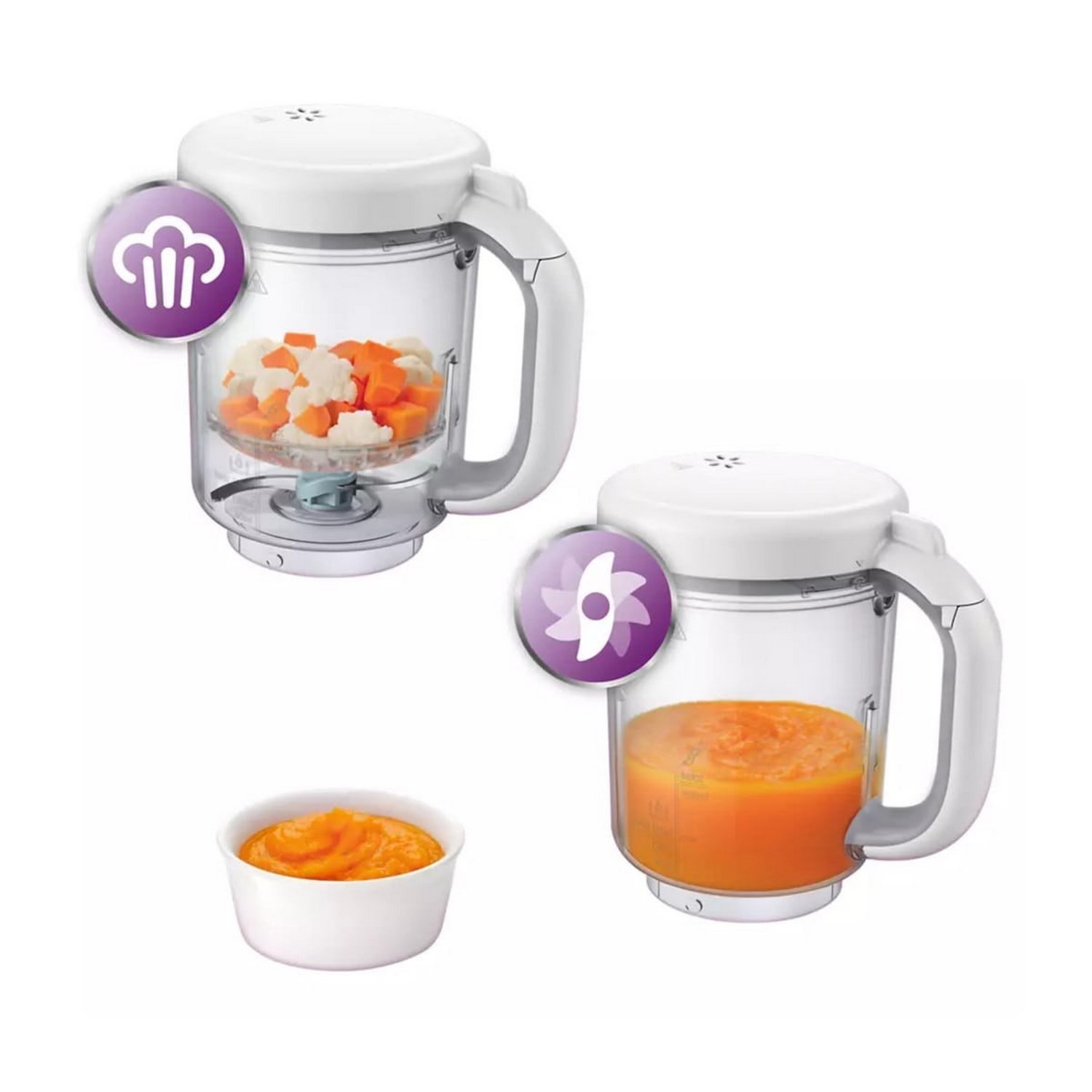 Philips Avent 2si 1 Arada Buharlı Pişirici Blender SCF862/02 