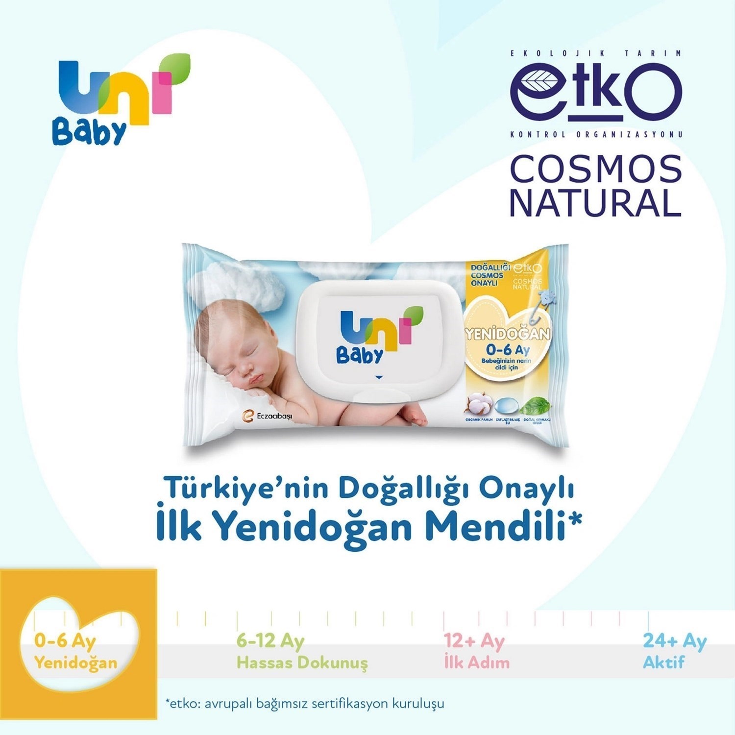 Uni Baby Yenidoğan Natural Islak Mendil 12X40 Adet 0-6 Ay 