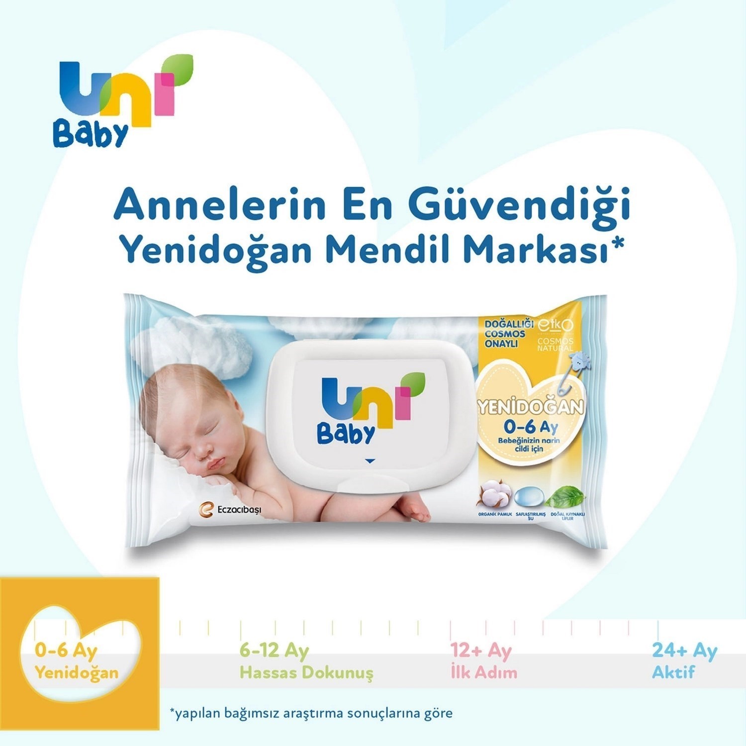 Uni Baby Yenidoğan Natural Islak Mendil 12X40 Adet 0-6 Ay 