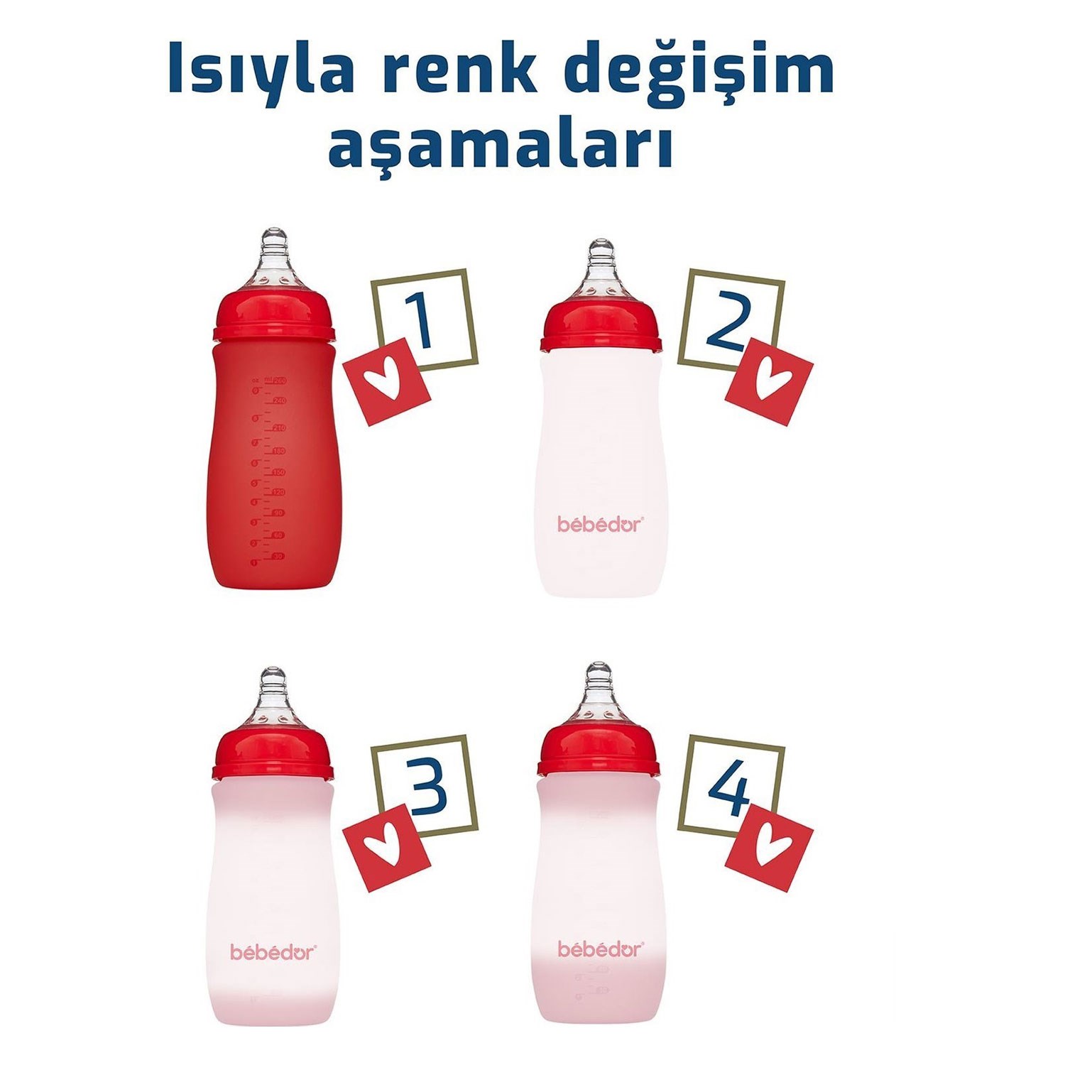 Bebedor Isıya Duyarlı Renk Değiştiren Cam Biberon 260 Ml 0+ Ay 