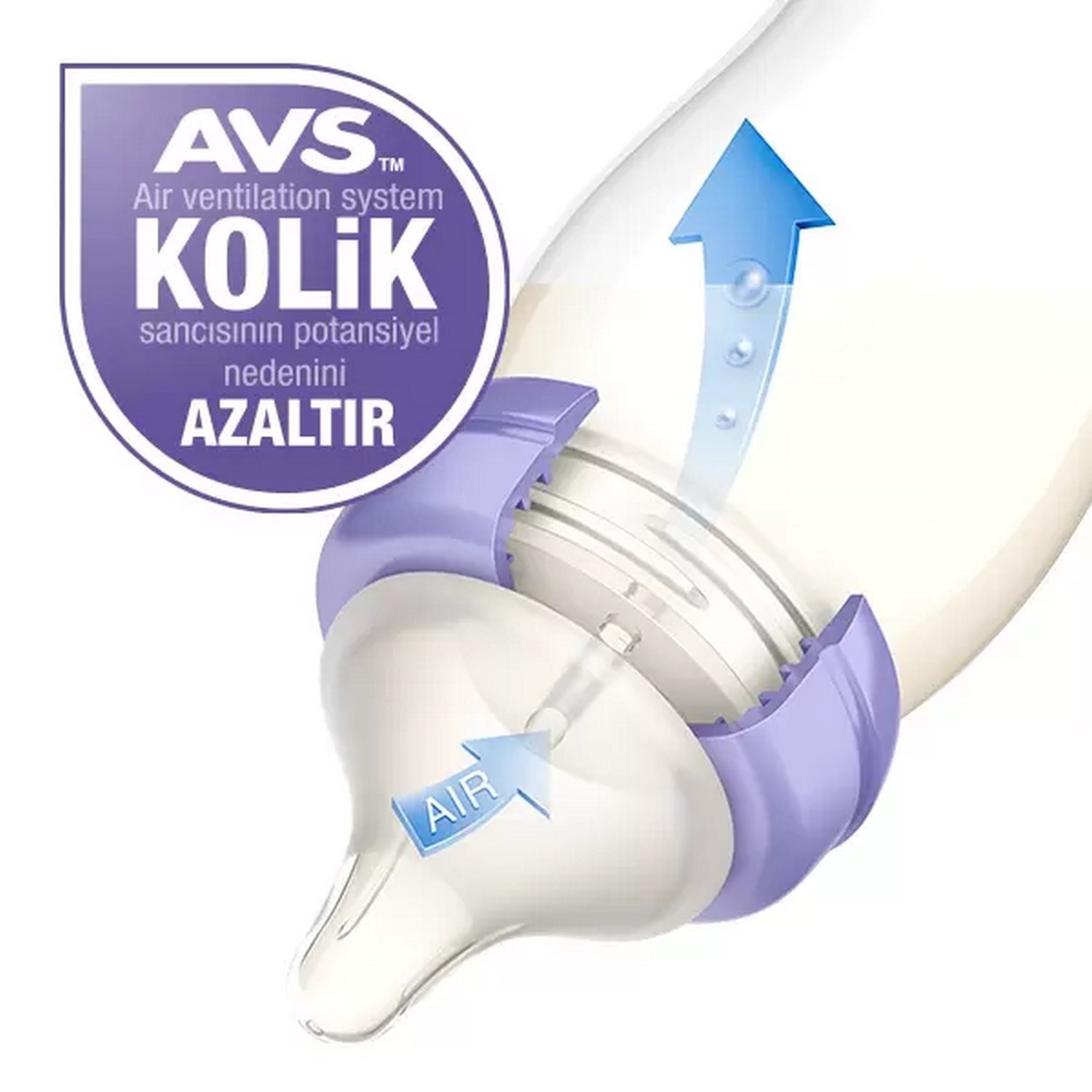 Lansinoh Cam Biberon & NaturalWave Biberon Emziği 240 Ml 
