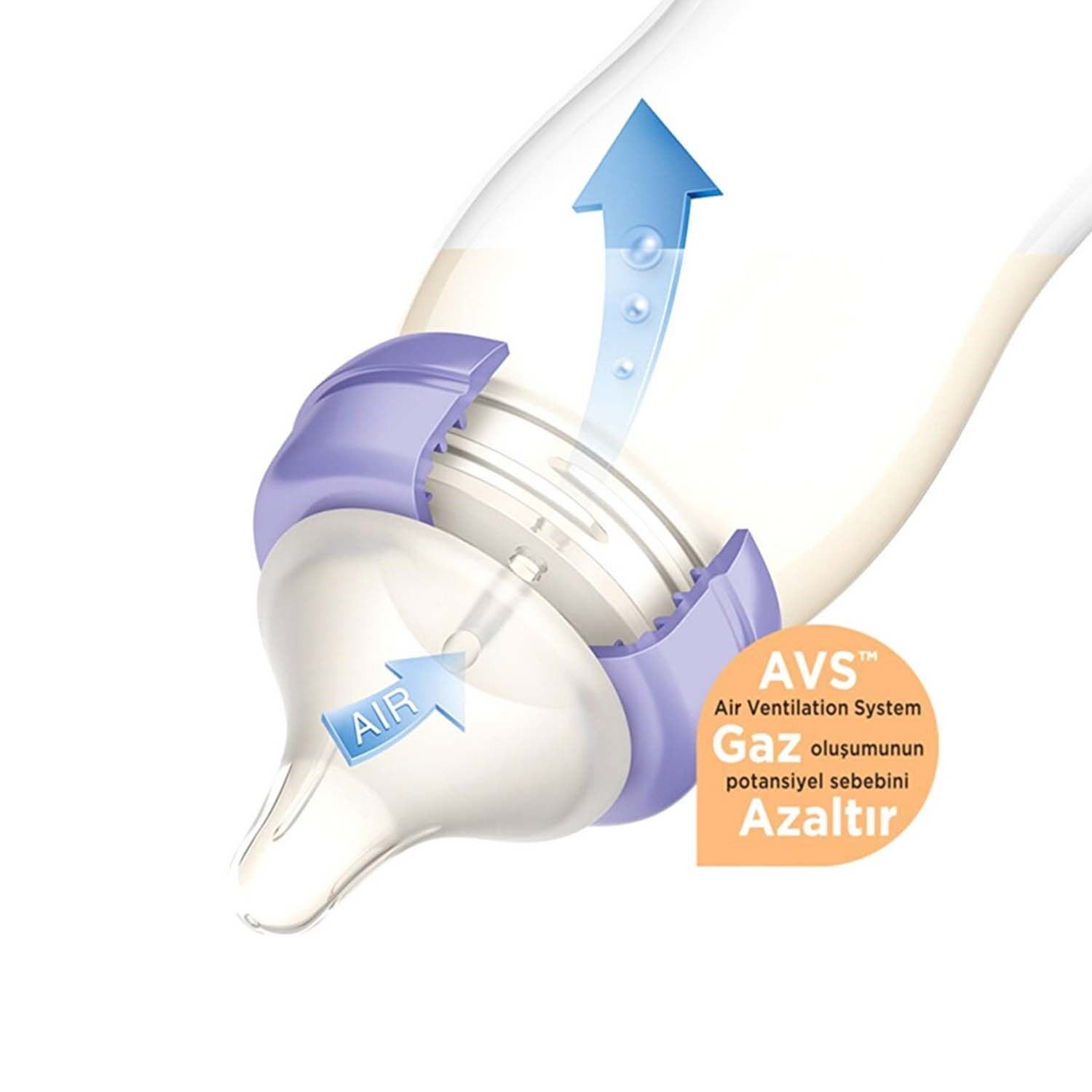 Lansinoh Cam Biberon   NaturalWave Biberon Emziği 160 Ml 