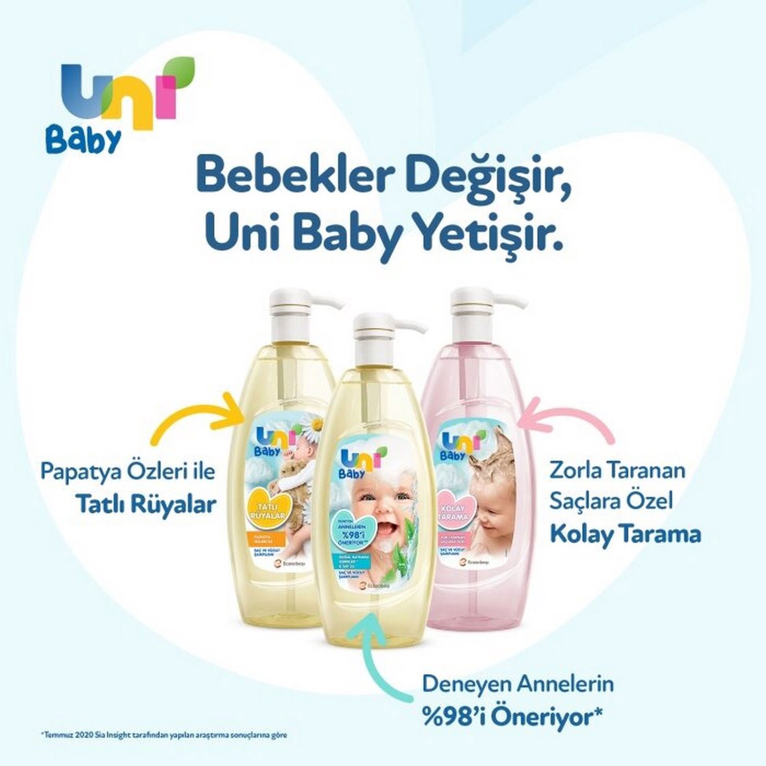 Uni Baby Bebek Şampuanı Yeni Doğan Köpük 200 Ml 