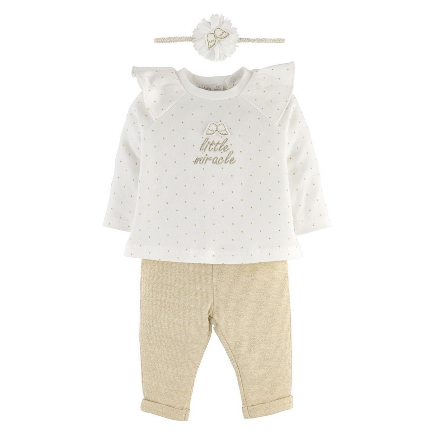 İdil Baby 3'lü Bebek Takımı 15883 Puanlı 