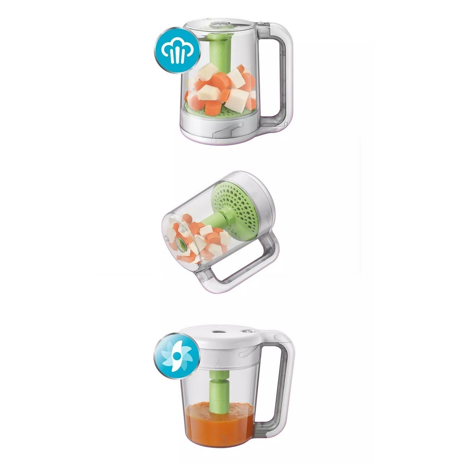 Philips Avent Wasabi Buharlı Pişirici ve Blender SCF870-20 