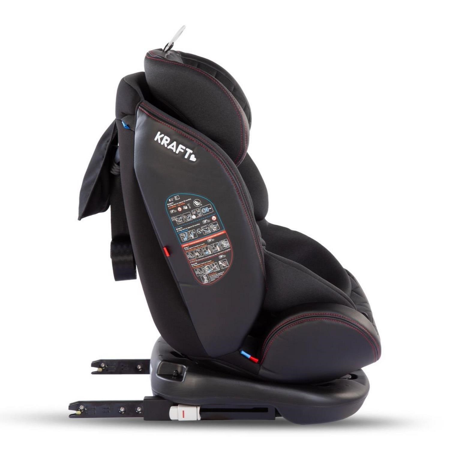 Kraft Spin Pro Oto Koltuğu Green