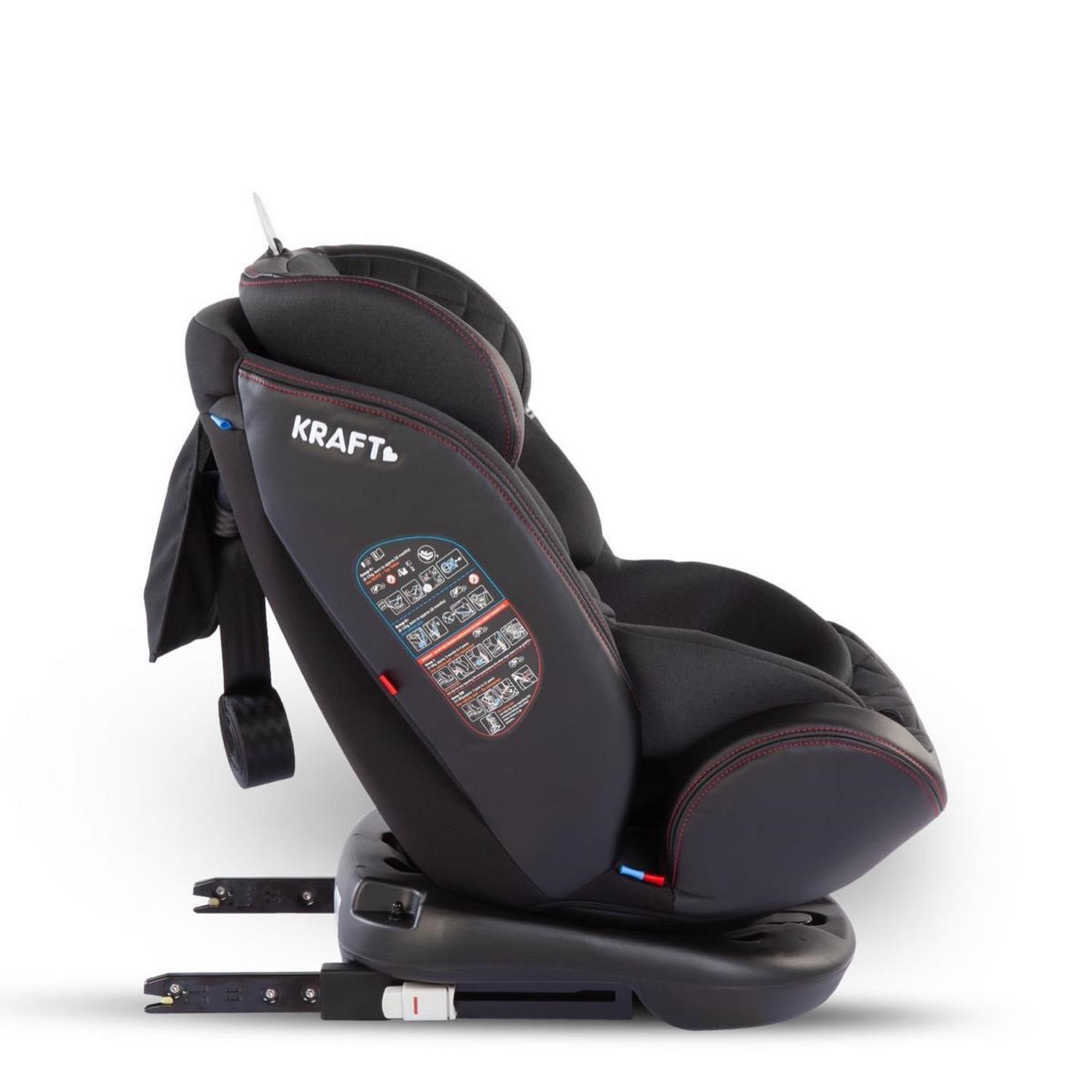 Kraft Spin Pro Oto Koltuğu Green