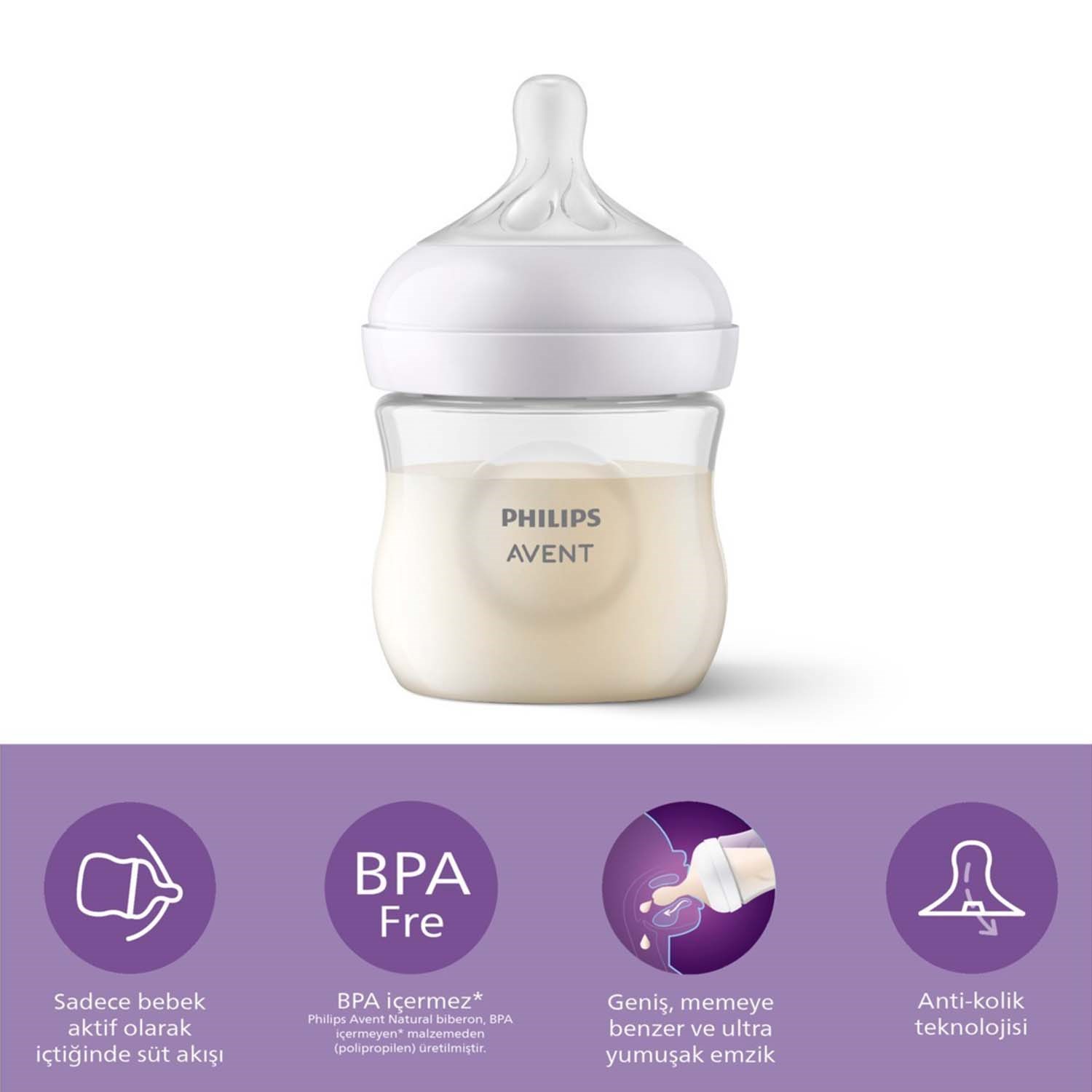 Philips Avent Natural Response PP Biberon 125ml  0+ Ay 