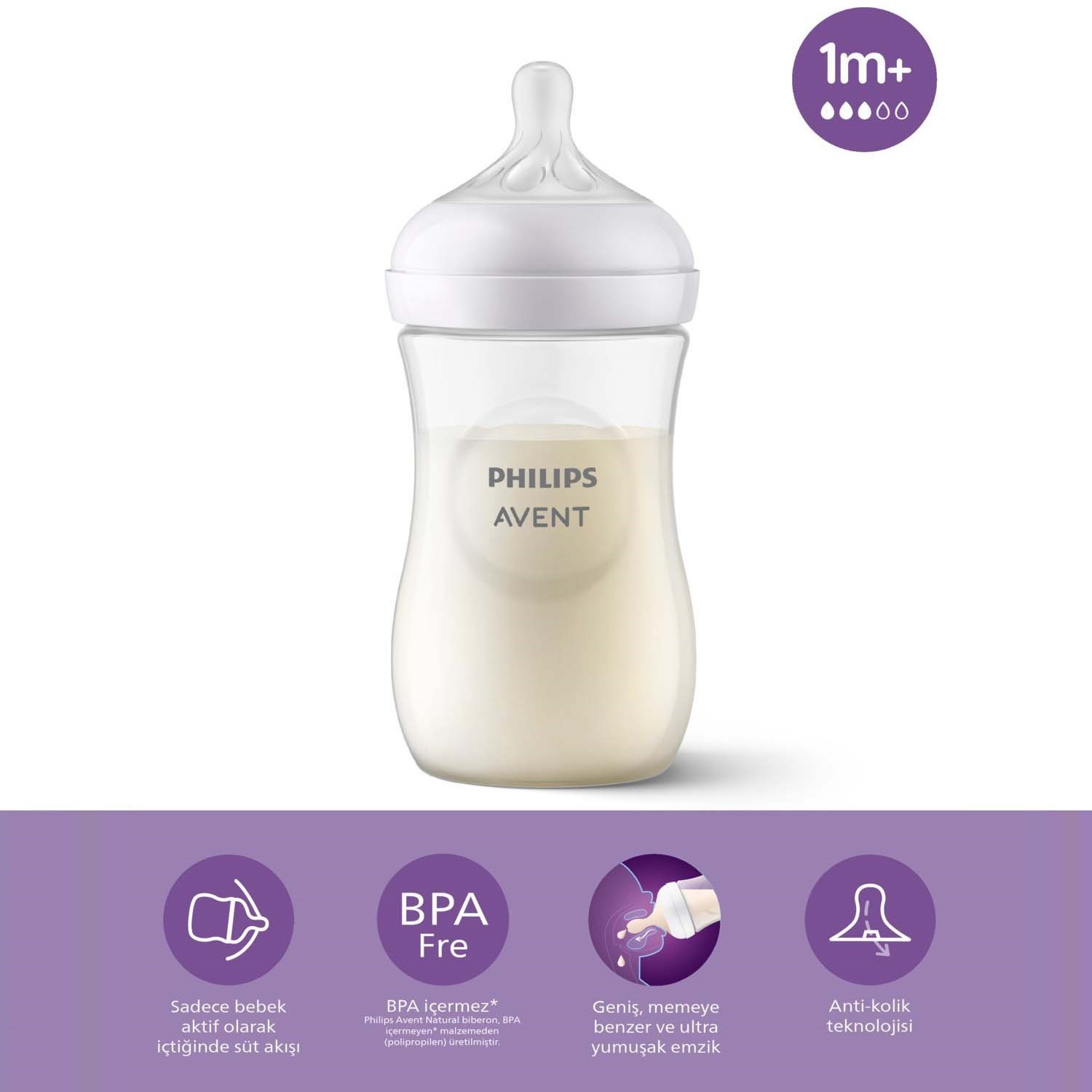 Philips Avent Natural Response PP Biberon 260ml 1+ Ay 