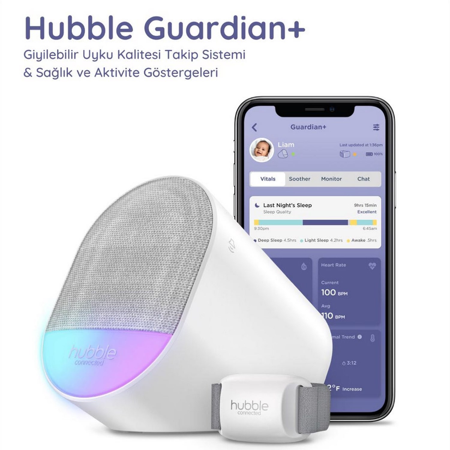 Hubble Guardian+ Giyilebilir Bebek Takip Cihazı HBL32 