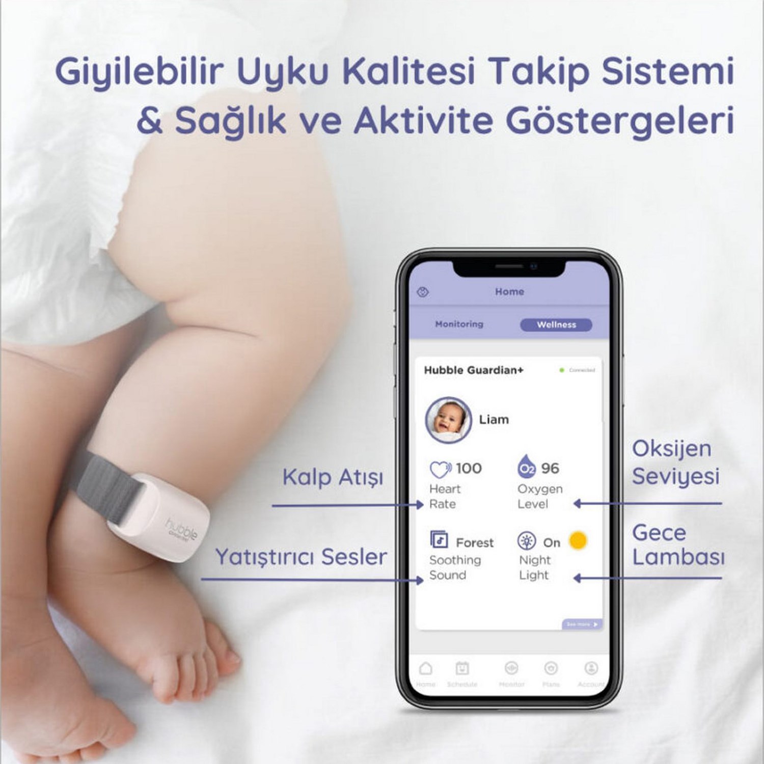 Hubble Guardian+ Giyilebilir Bebek Takip Cihazı HBL32 