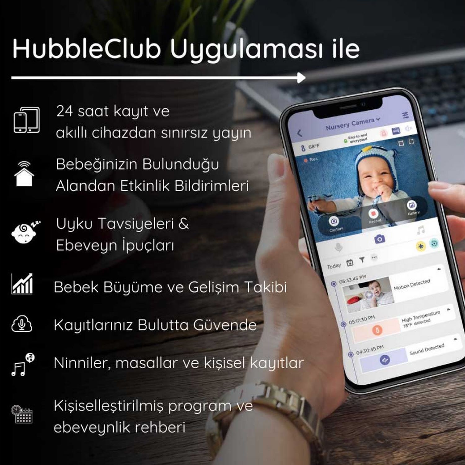 Hubble HD Wi-Fi Dijital Bebek Kamerası + Gece Lambası HBL14 