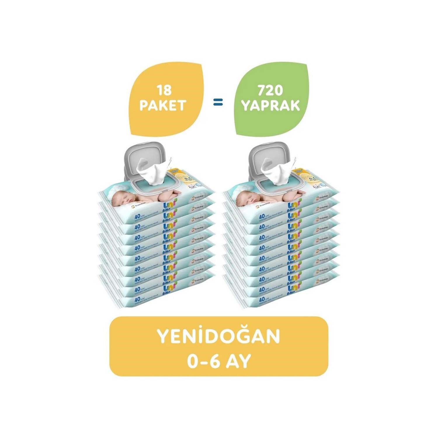 Uni Baby Yenidoğan Islak Mendil 40 Yaprak 18'li Paket 
