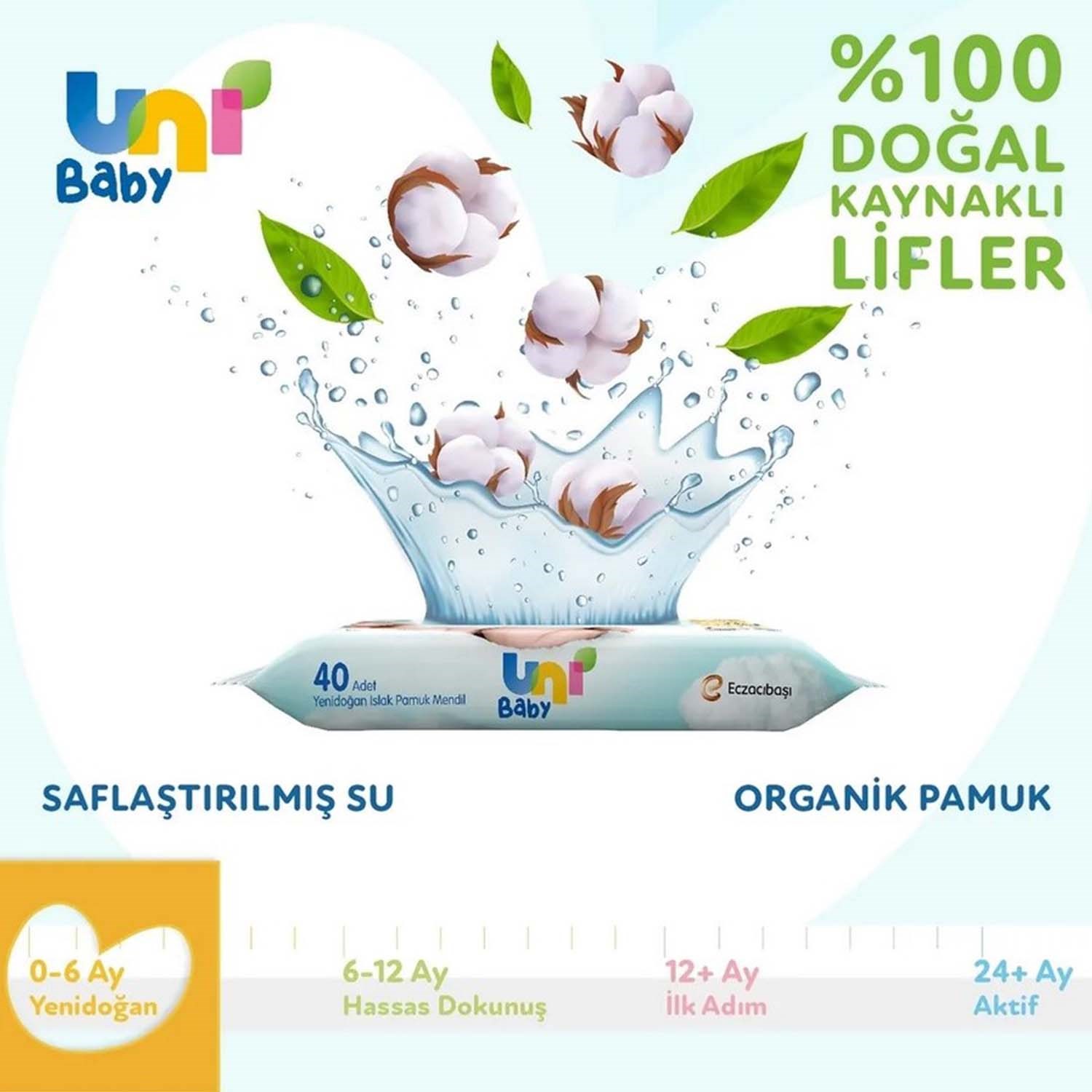 Uni Baby Yenidoğan Islak Mendil 40 Yaprak 18'li Paket 