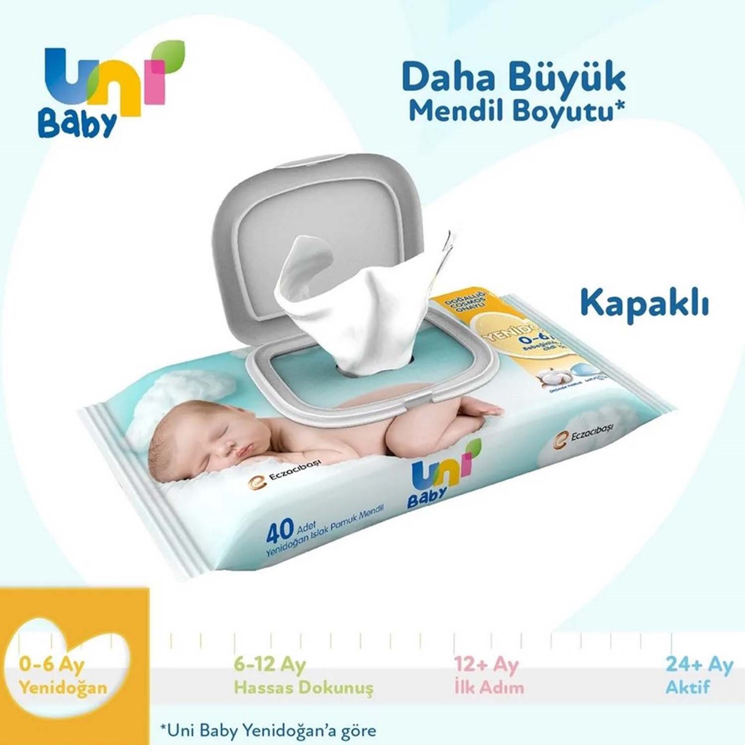 Uni Baby Yenidoğan Islak Mendil 40 Yaprak 18'li Paket 