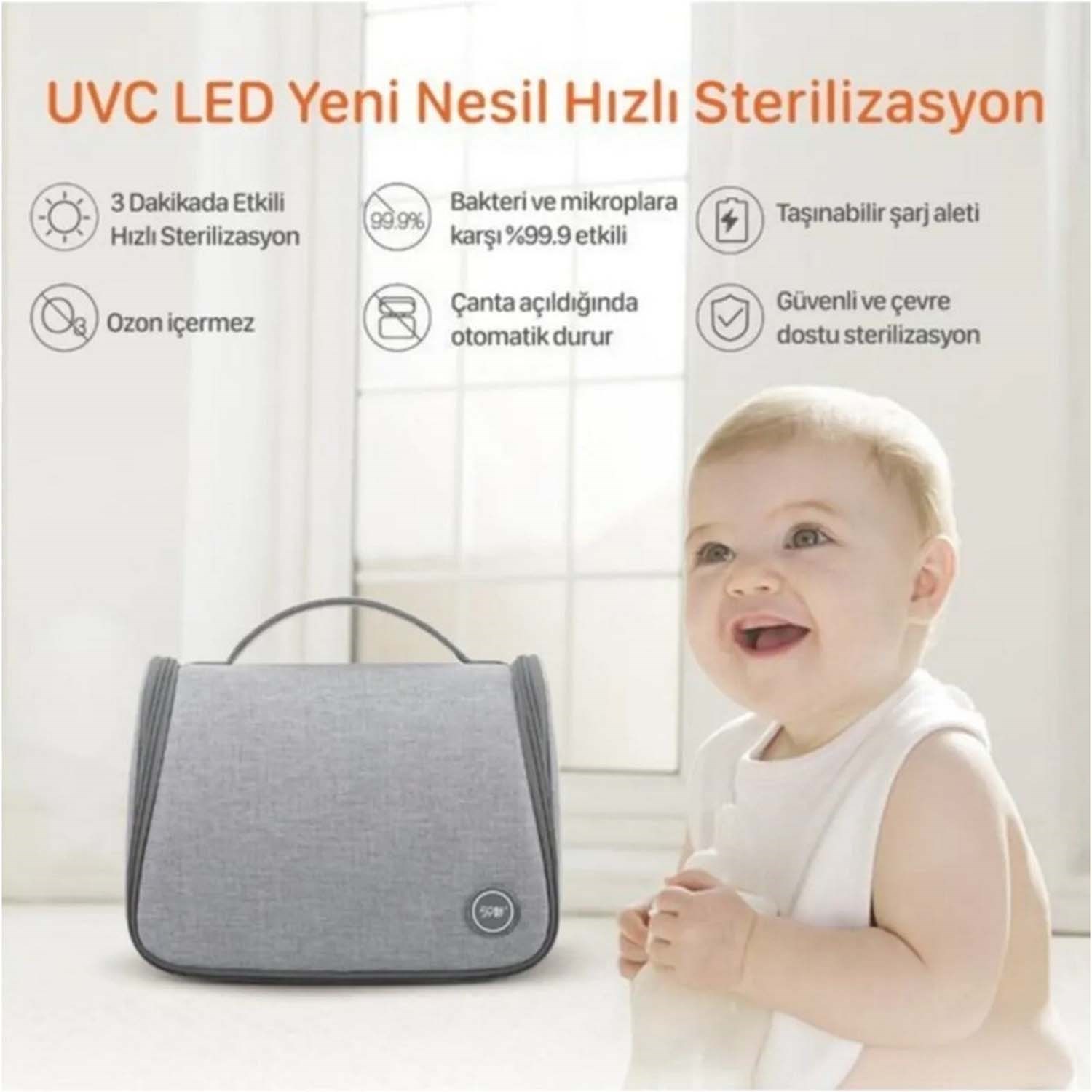 59S Ultraviyole (UVC) Fonksiyonlu Sterilizasyon Çantası P11 