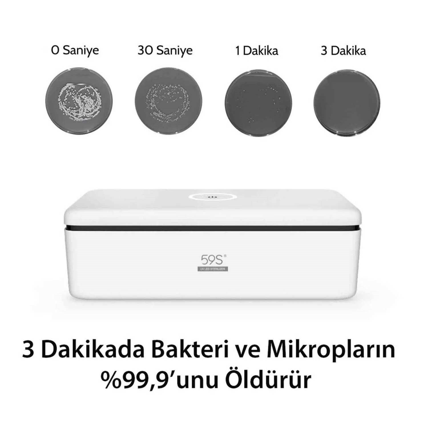 59S S2 Ultraviyole-C Mini Sterilizasyon Kutusu 