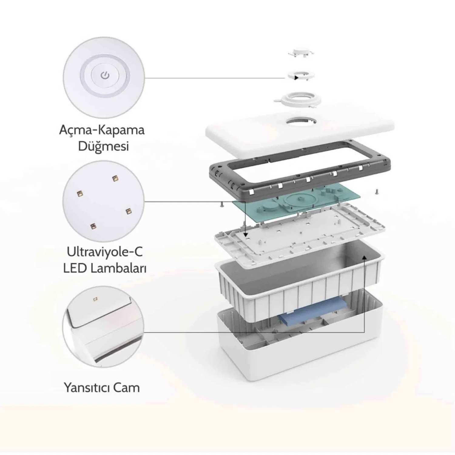 59S S2 Ultraviyole-C Mini Sterilizasyon Kutusu 