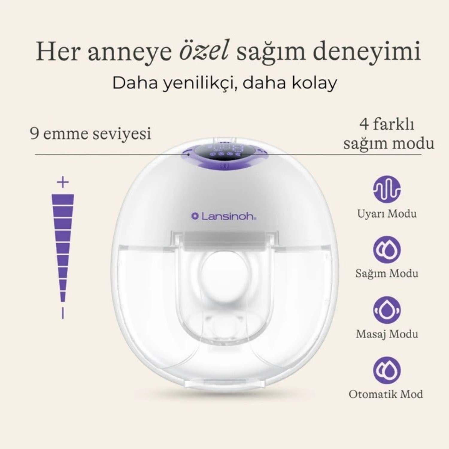 Lansinoh Giyilebilir Çiftli Göğüs Pompası 