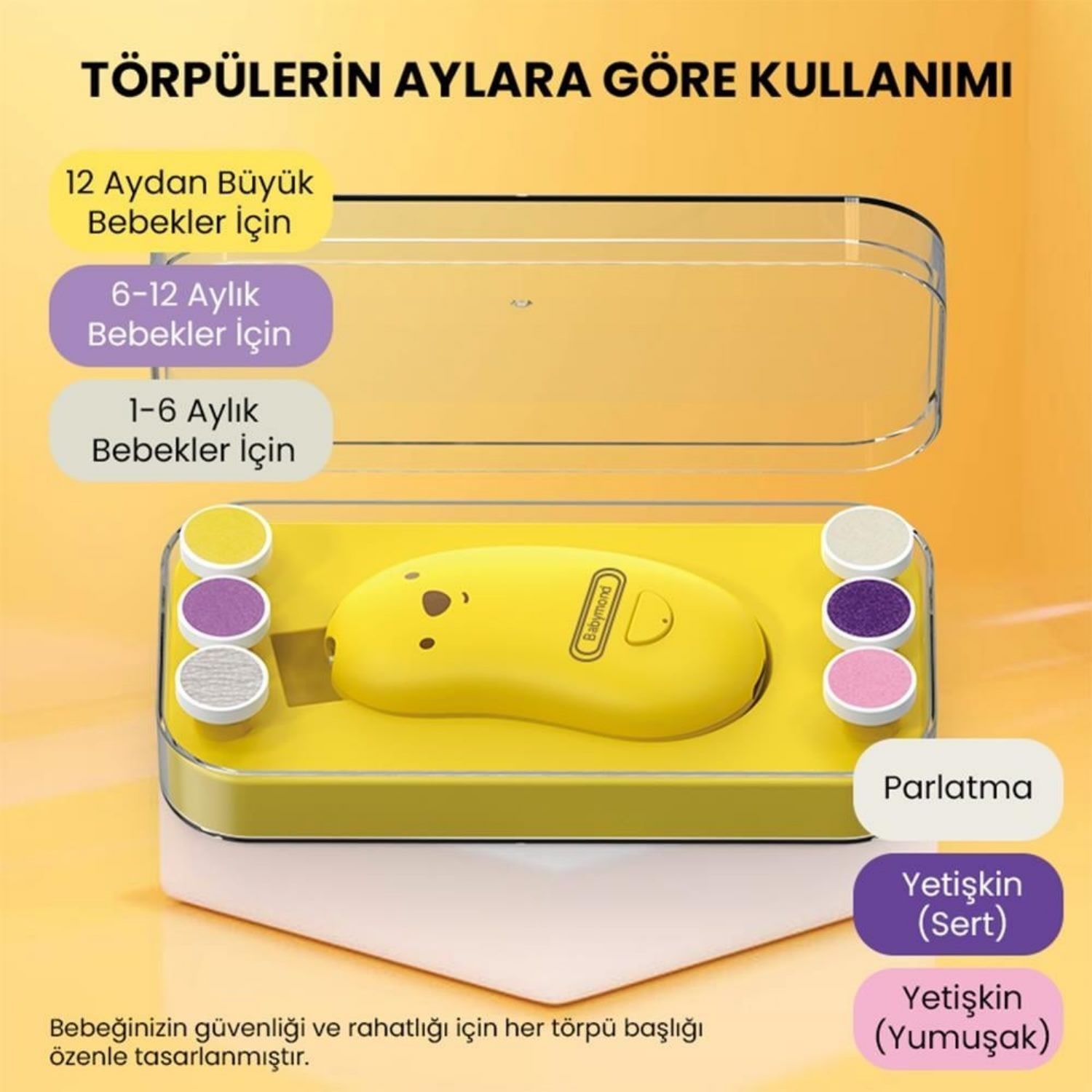 Babymond Elektrikli Bebek ve Anne Tırnak Törpüsü 103 Sarı