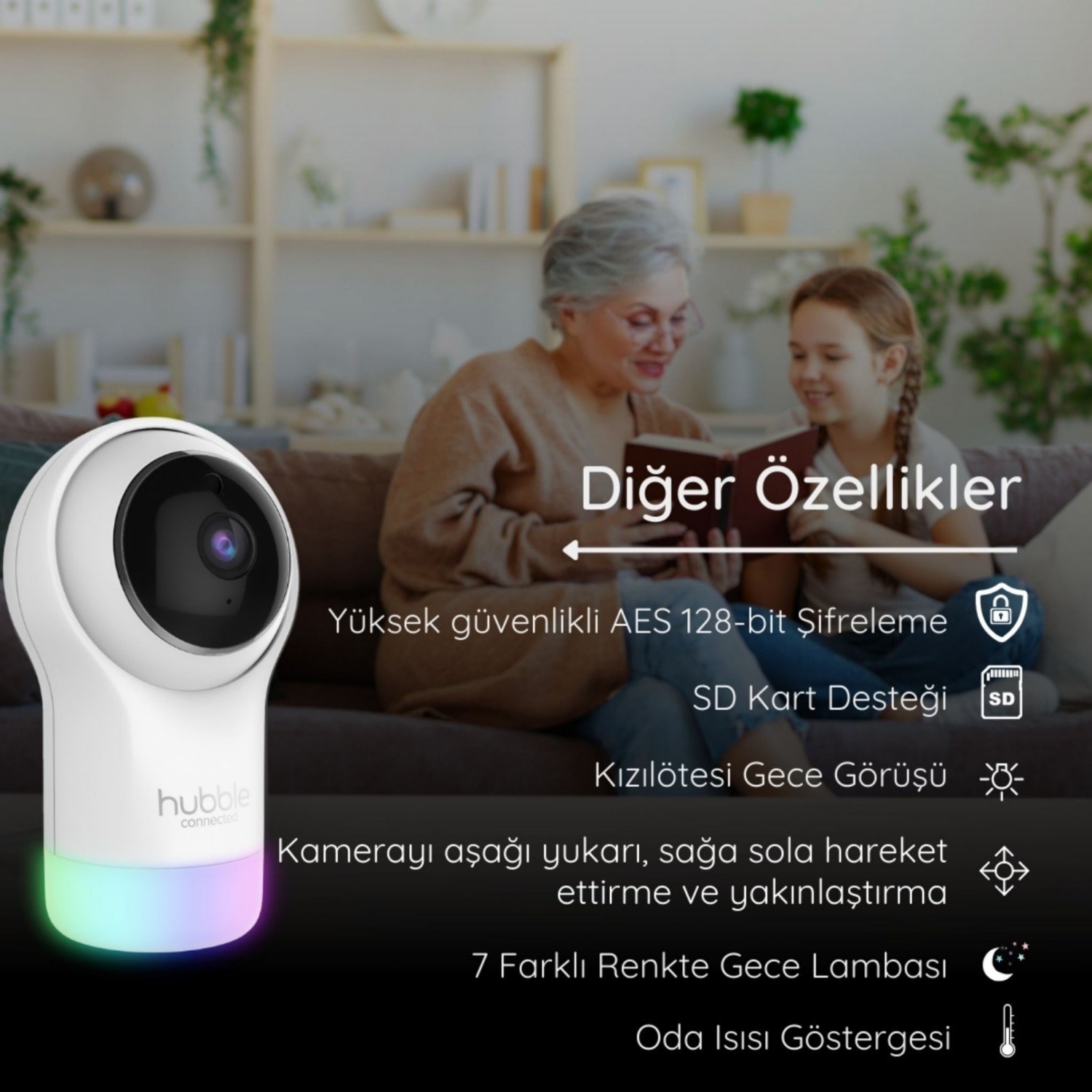 Hubble Glow Full HD Wifi Bebek Kamerası HBL15 