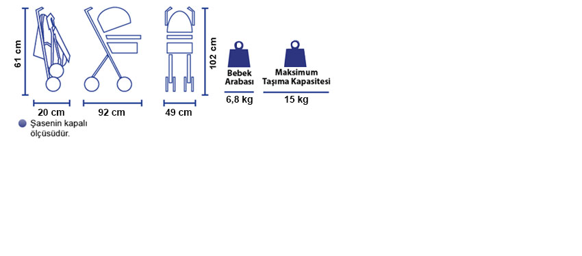 Kraft Mee Tek Yonlu Bebek Arabasi Kirmizi Fiyati Ilke Bebe