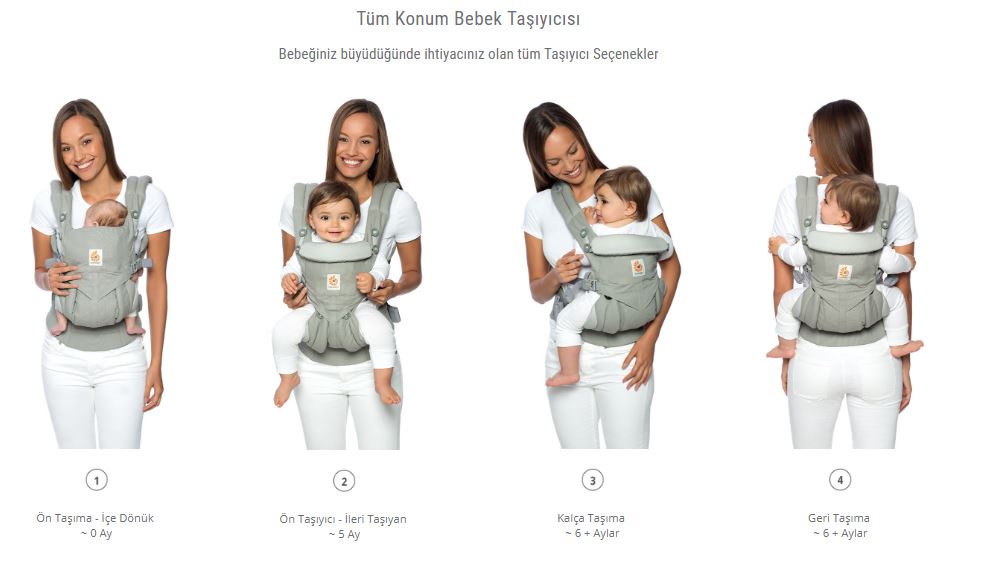Ergo Baby Omni 360 Bebek Kanguru Midnight Blue Fiyat lke Bebe